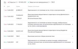 Дата выдачи исполнительного листа где посмотреть