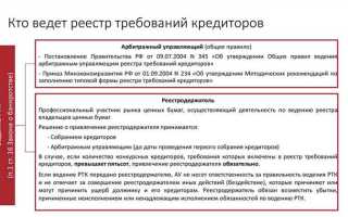 Как формируется реестр требований кредиторов