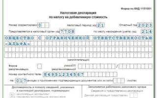 Форма 1 кто сдает в 2023 году