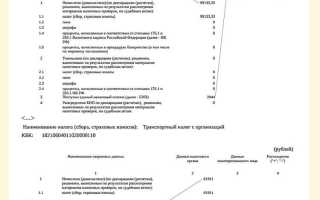 Сторно в акте сверки что это