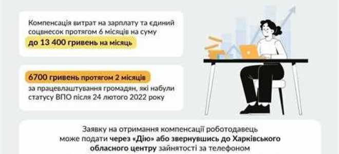 Если лишили выплат за напряженность куда обращаться