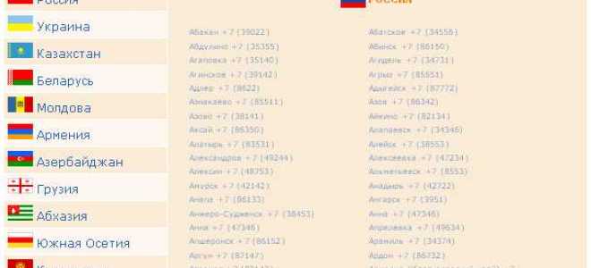 Код страны 344 какая страна