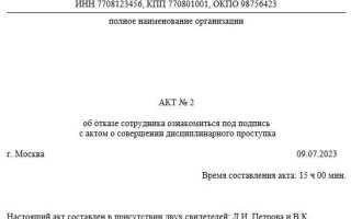 Акт фотэ что это такое