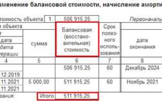 Назначение объекта в инвентарной карточке что писать