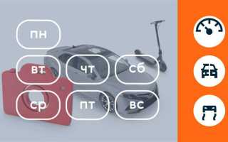 Сколько теряет машина в цене после дтп