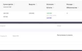 Какой документ используется для налогового учета ндс