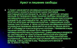 Как засчитывается запрет определенных действий в срок лишения свободы