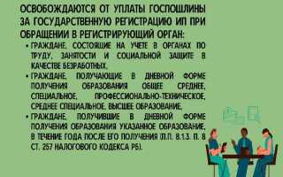 С какого момента индивидуальный предприниматель может заниматься предпринимательской деятельностью