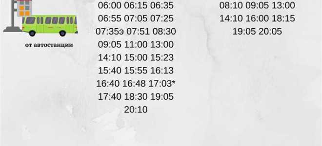 Рейс и маршрут в чем разница