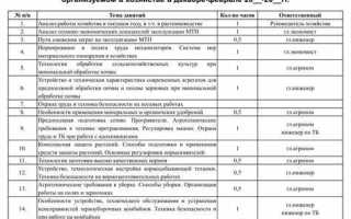 Как оформляют допуск работника к стажировке