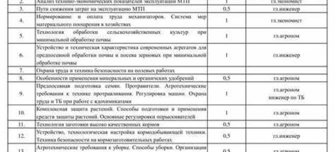 Как оформляют допуск работника к стажировке