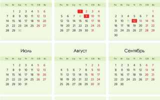 До скольки рабочий день в пятницу