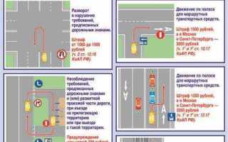 Какой штраф за безбилетный проезд в электричке