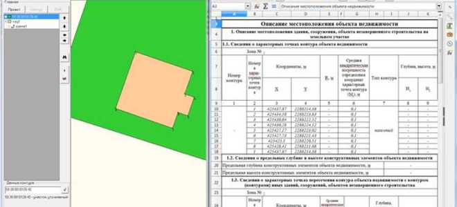 Кто может быть заказчиком кадастровых работ
