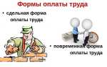 Как начисляется заработная плата при повременной системе оплаты труда