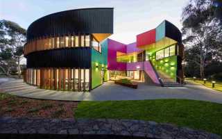 Здание класса с что это