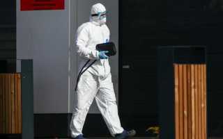 Режим повышенной готовности в московской области до какого числа