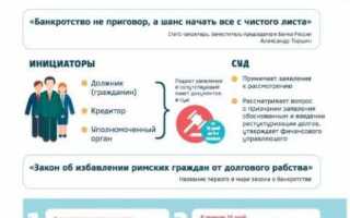 Сколько хранится информация о банкротстве физ лиц