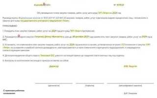 Переторжка по 223 фз когда проводится