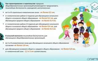 Для кого соблюдение санитарных правил является обязательным