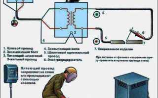 Что надо знать по электробезопасности 3 группы