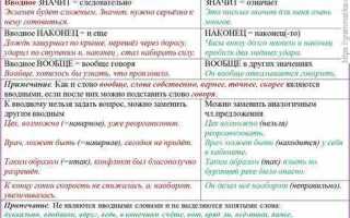 Как правильно ссылаться на пункты и подпункты в договоре