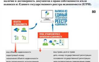 Обязательства имущественного характера что это такое