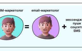 Почтовая рассылка относится к какой рекламе