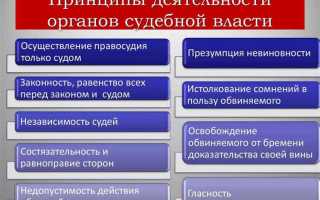 Как называют судью в суде