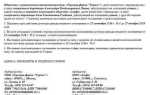 Как зарегистрировать дополнительное соглашение к договору аренды в росреестре
