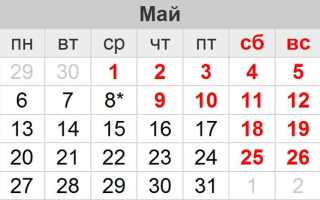 Как отдыхаем в мае 2019