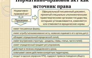 Закон как вид нормативно правового акта
