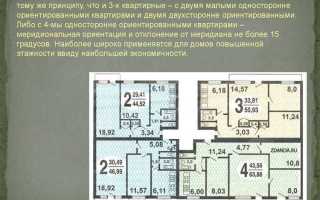 Чем должно быть оборудовано многофункциональное здание