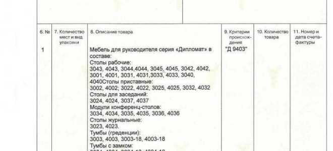 Как подтвердить страну происхождения товара 44 фз