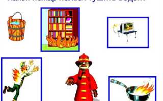 Как должно осуществляться оповещение людей о пожаре