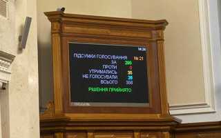 П овэд кто сдает 2023