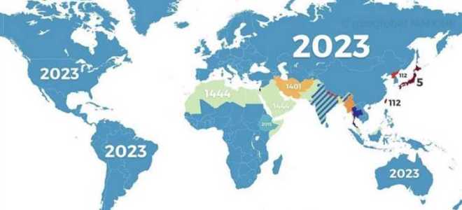 Какой сейчас месяц по счету 2023