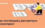 Как расторгнуть договор поставки по инициативе покупателя