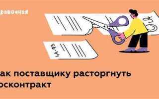 Как расторгнуть договор поставки по инициативе покупателя
