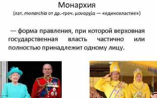 Как называется форма правления при которой монарху принадлежит неограниченная власть