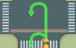 Как правильно разворачиваться на перекрестке
