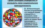 Право указывать свою национальную принадлежность это какое право