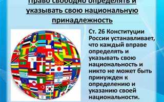 Право указывать свою национальную принадлежность это какое право
