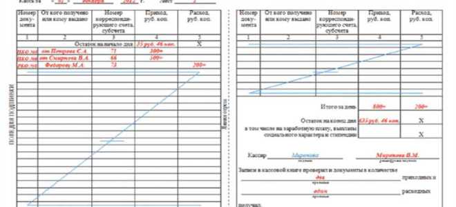 Кто должен вести кассовую книгу