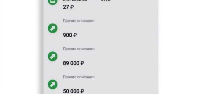Как списать кредит в сбербанке