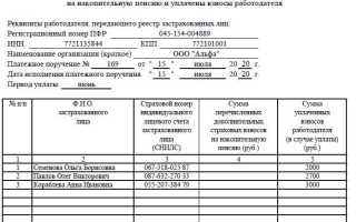 Дсв з что это такое