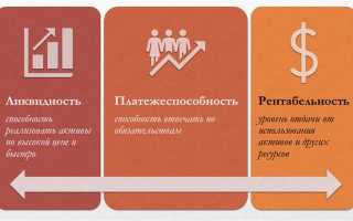 Если ооо ликвидировано кто отвечает по долгам