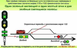 Как и чем подаются сигналы тревоги на железнодорожном транспорте
