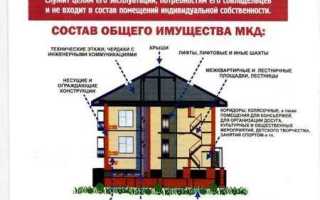 Хвс на содержание общего имущества что это