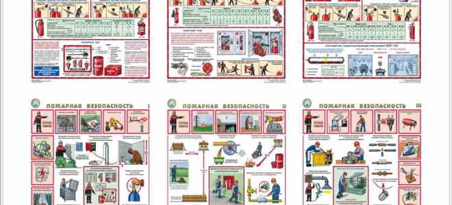 Сту по пожарной безопасности что это
